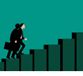 Growth in Business