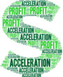 Profit acceleration
