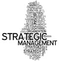 Strategic Management